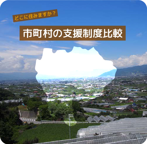 どこに住みますか？ 市町村の⽀援制度⽐較